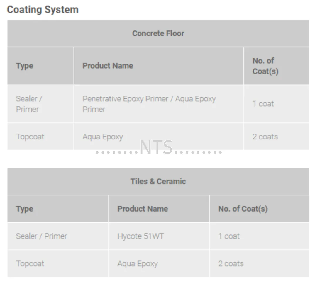 Nippon Paint Aqua Epoxy Primer - Image 2