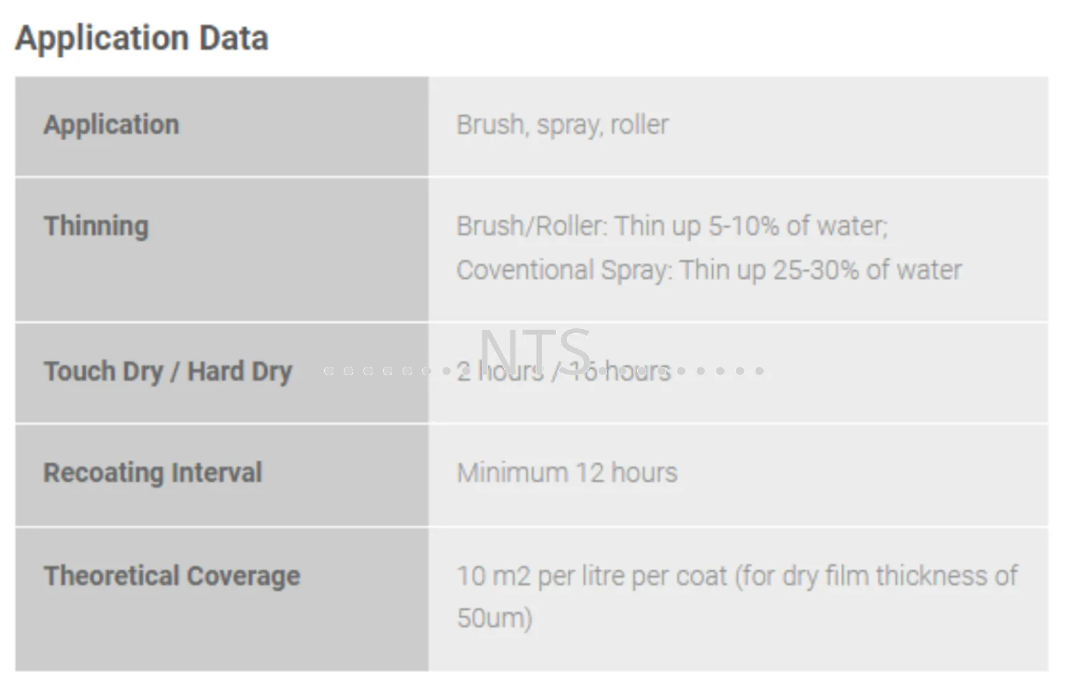 Nippon Paint Aqua Epoxy Primer - Image 3