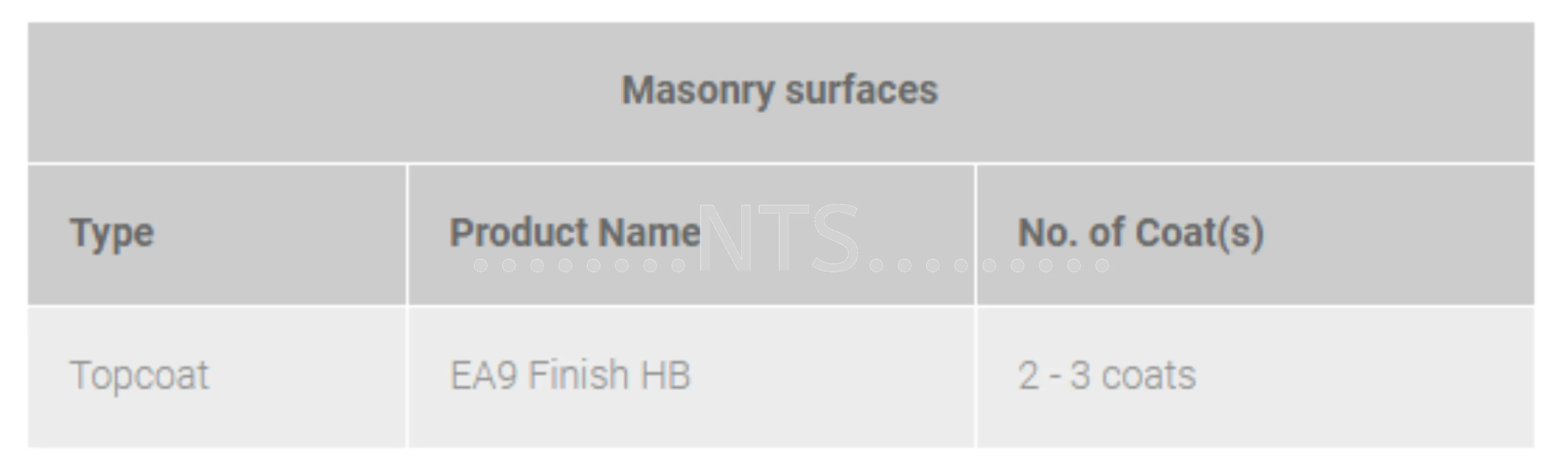 Nippon Paint EA9 Finish HB - Image 4