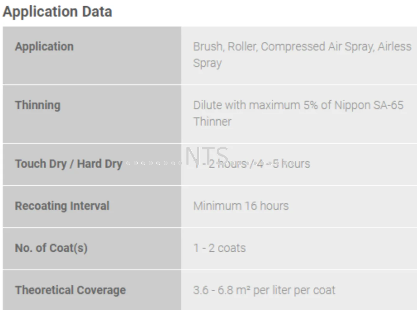 Nippon Paint EA9 Finish HB - Image 2