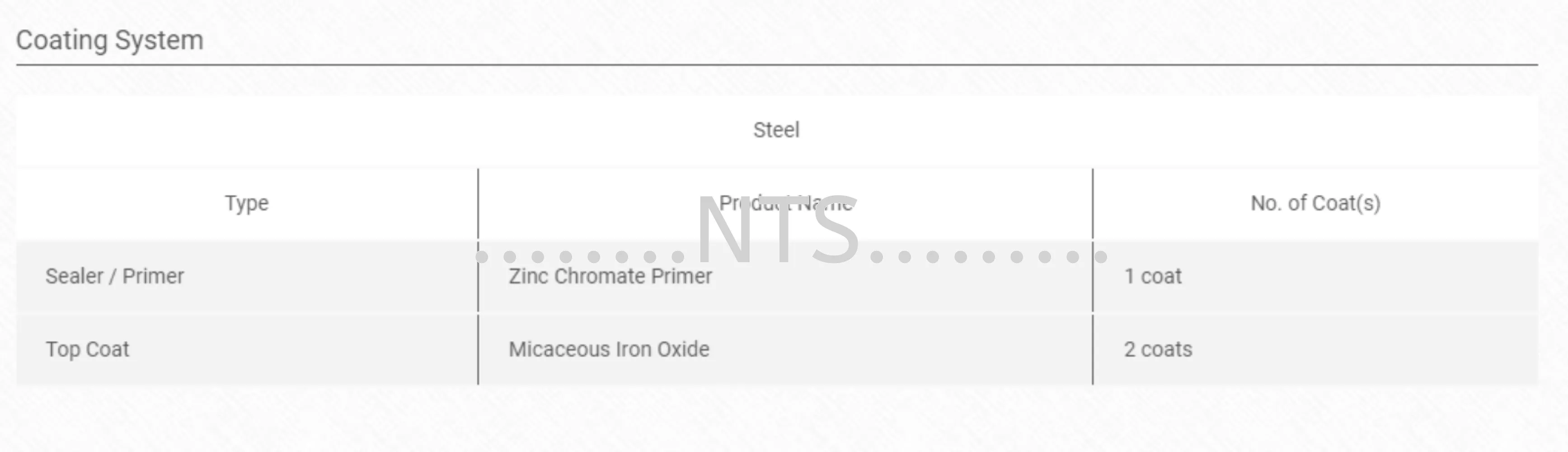 Nippon Paint Micaceous Iron Oxide (MIO) - Image 2