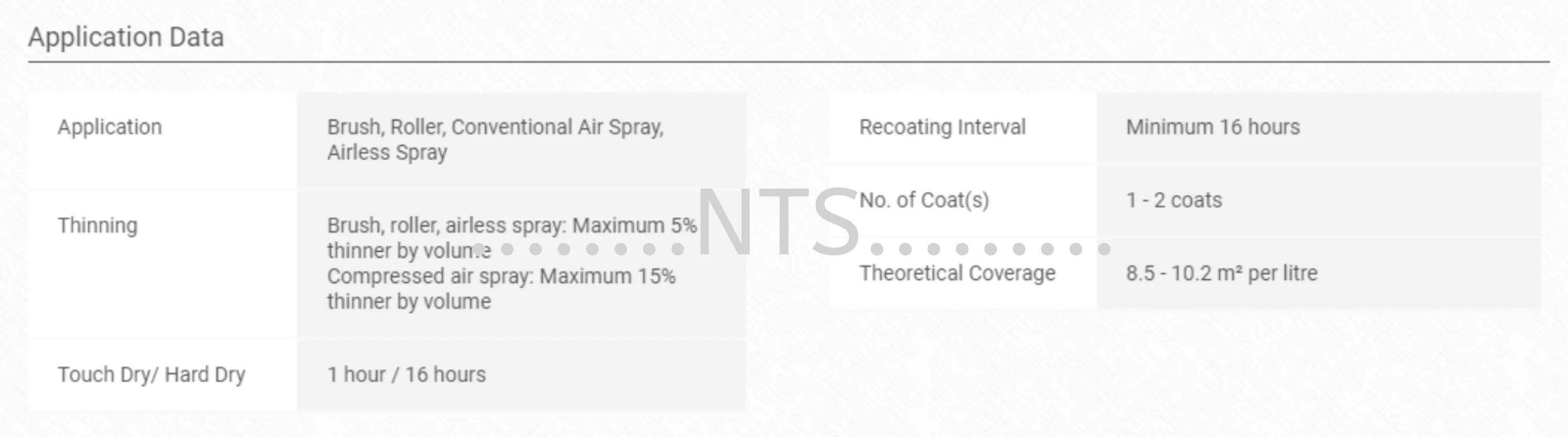 Nippon Paint Micaceous Iron Oxide (MIO) - Image 3